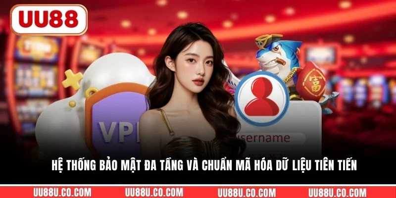Hệ thống bảo mật đa tầng và chuẩn mã hóa dữ liệu tiên tiến